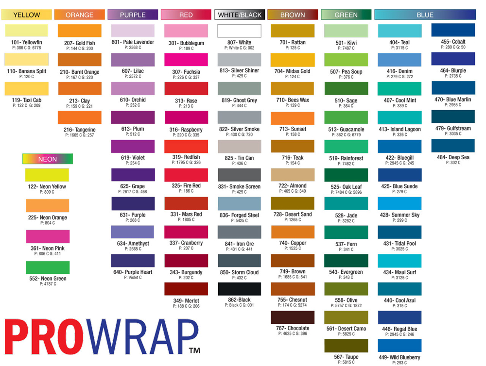 Threaded Rod Color Code Chart
