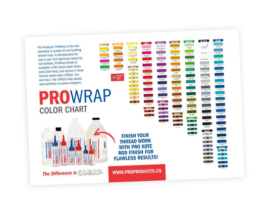 ProWrap Color Guide Poster